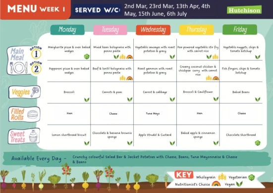 Week 1 - Summer 2026