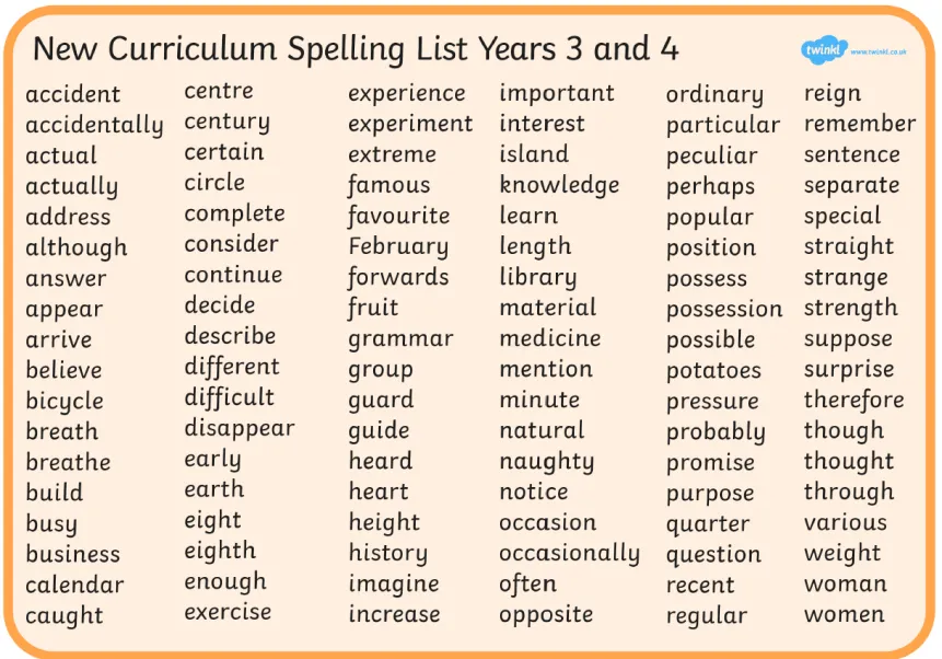 spellings