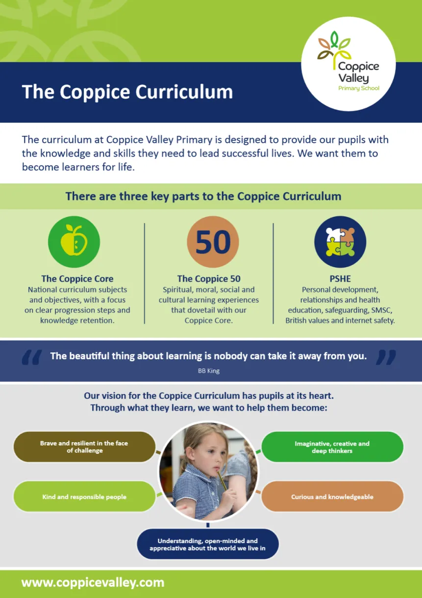 The Coppice Core