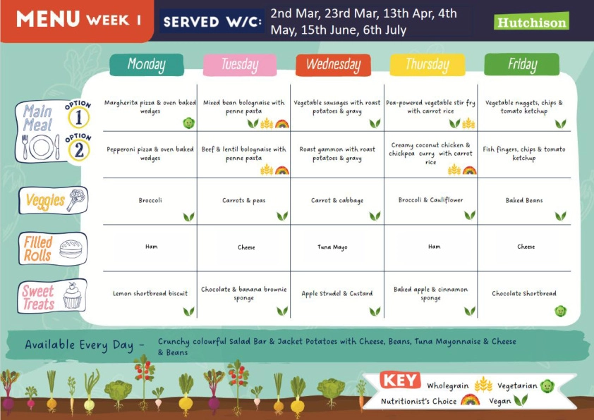 Week 1 - Summer 2026