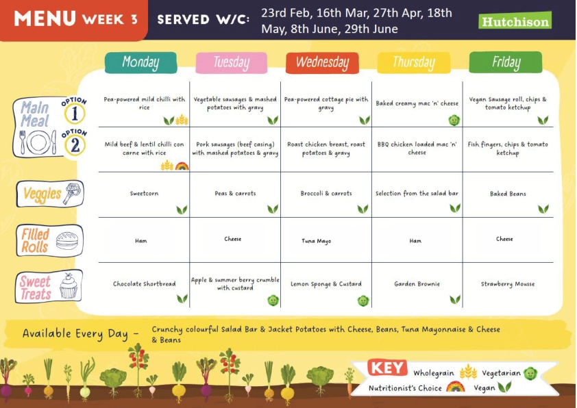 Week 3 - Summer 2026