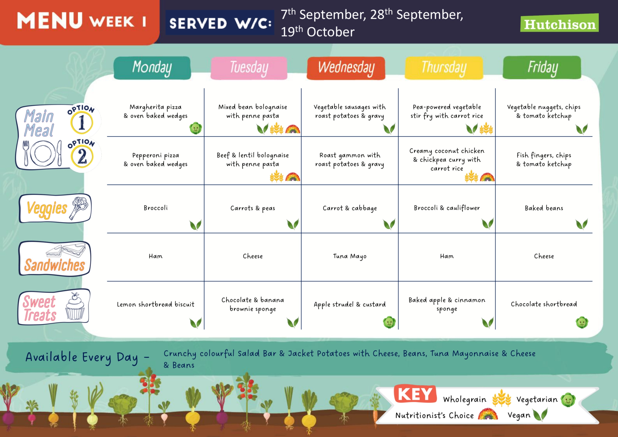 Autumn Menu - Week 1