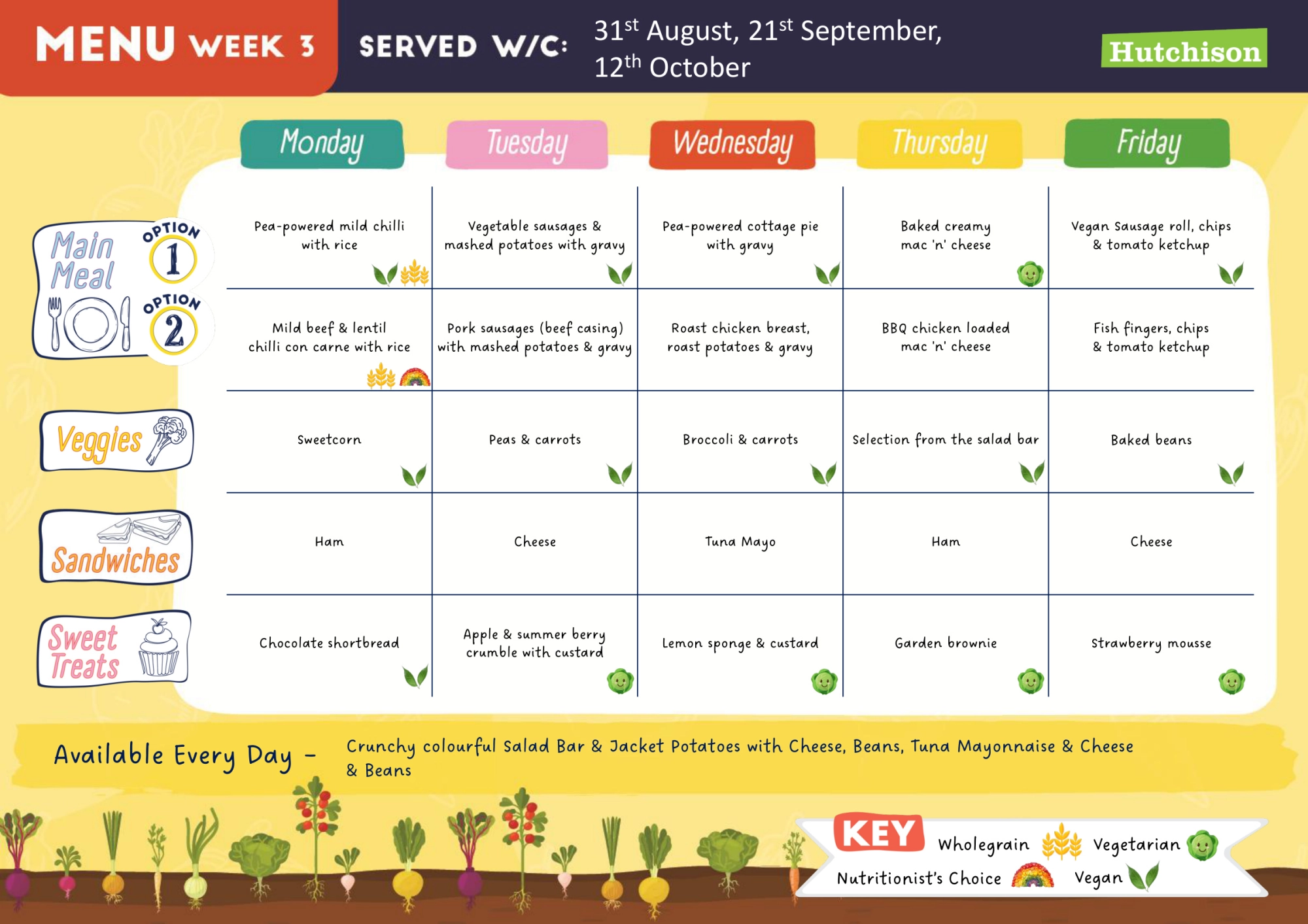Autumn Menu - Week 3