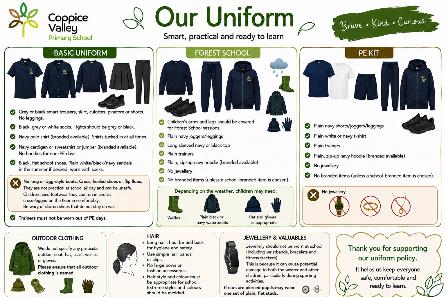 Coppice Valley School Uniform 2026