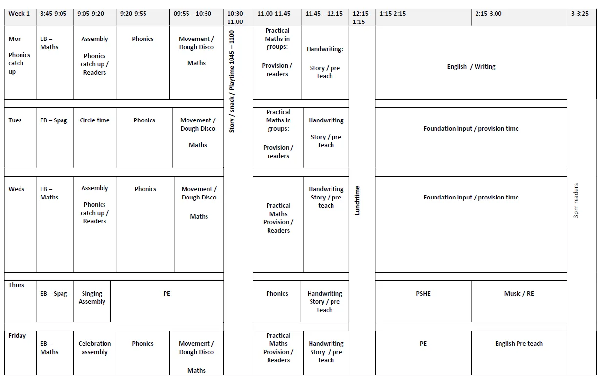 Beech Class Timetable